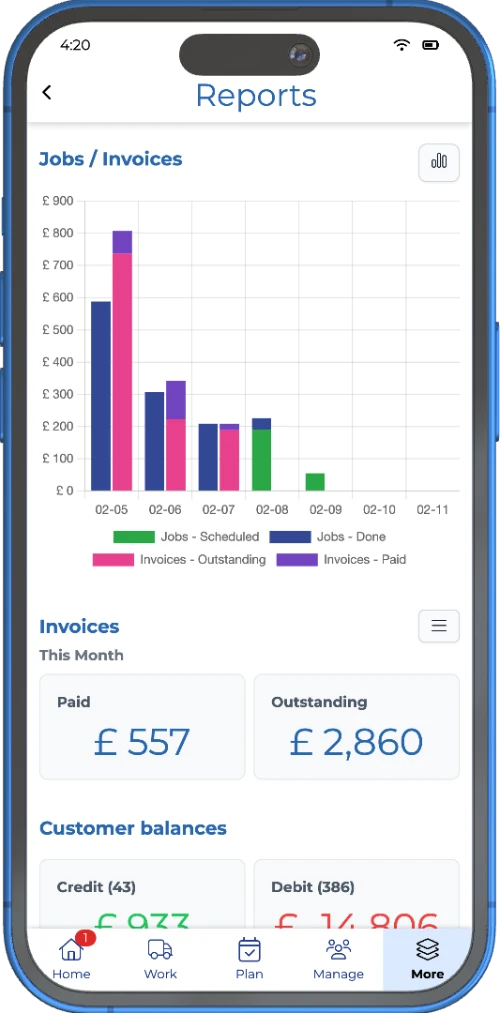 finance tracking for local service businesses